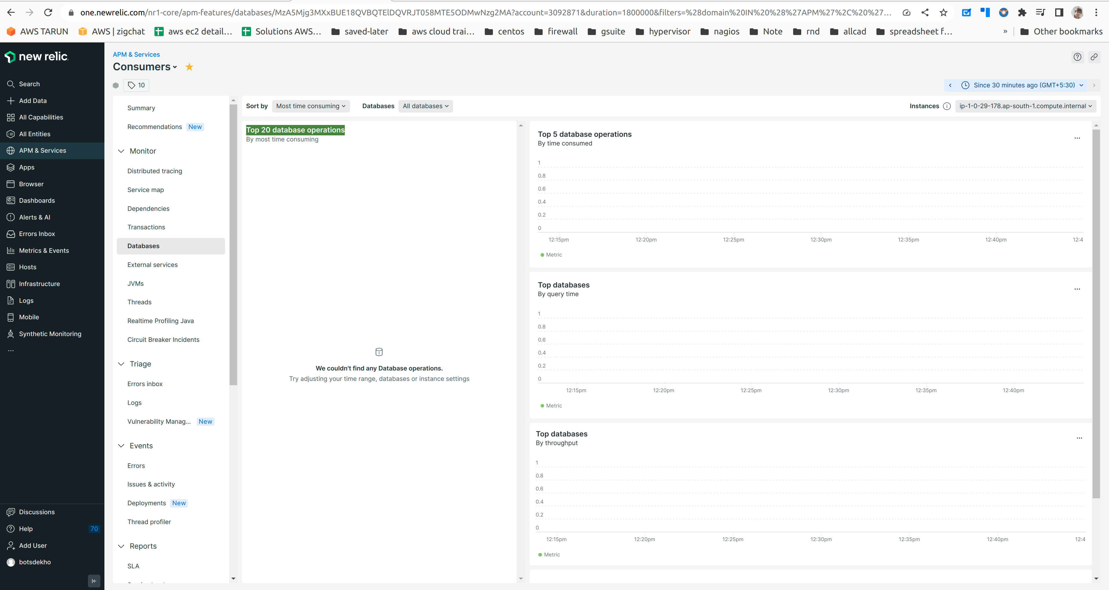 Hub Topic Unable to see top Database 20 Operations in my java app