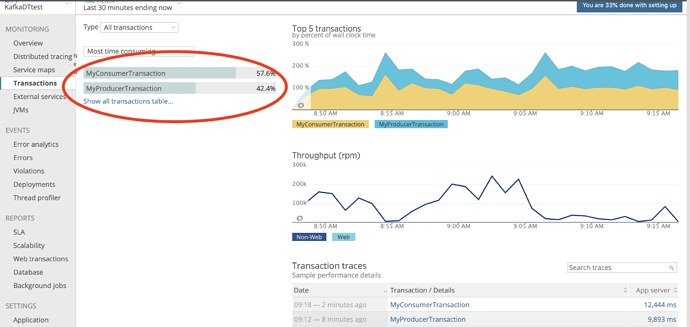 Hub Topic Relic Solution Kafka up and running with Custom