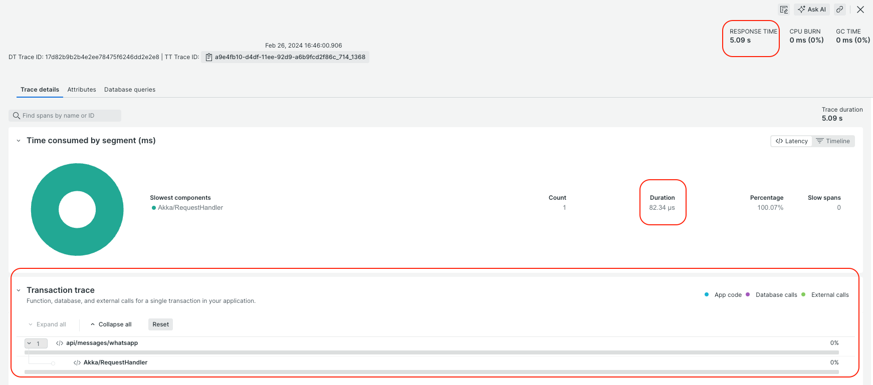 Hub Topic No Transaction Trace in Web Transaction of a Scala